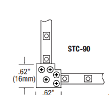 GML STC-90